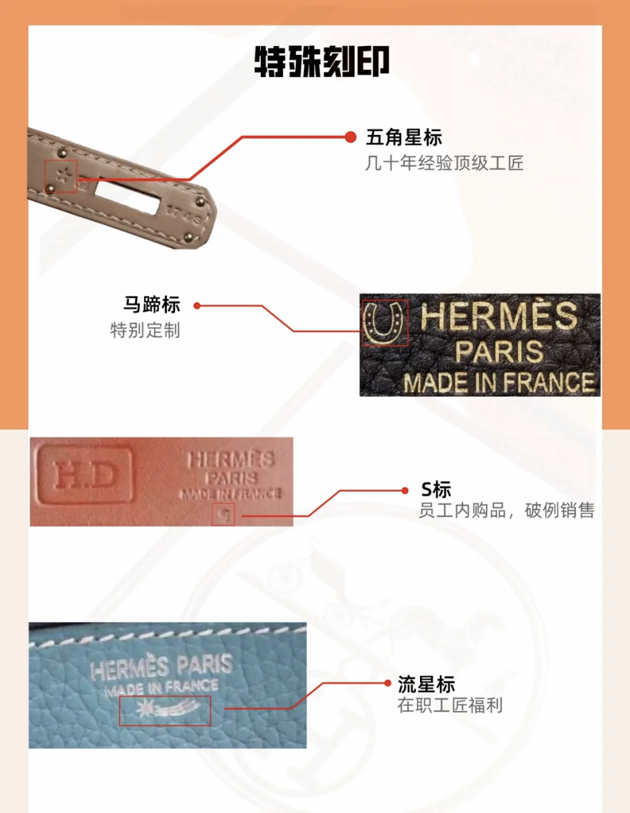 2023年爱马仕包包刻印 B刻 2022年爱马仕工匠号 HERMES 爱马仕2021刻印年份表